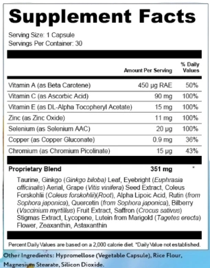 Clean Eye Supplement Facts