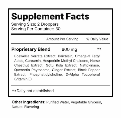 Lymph Tonic supplement facts